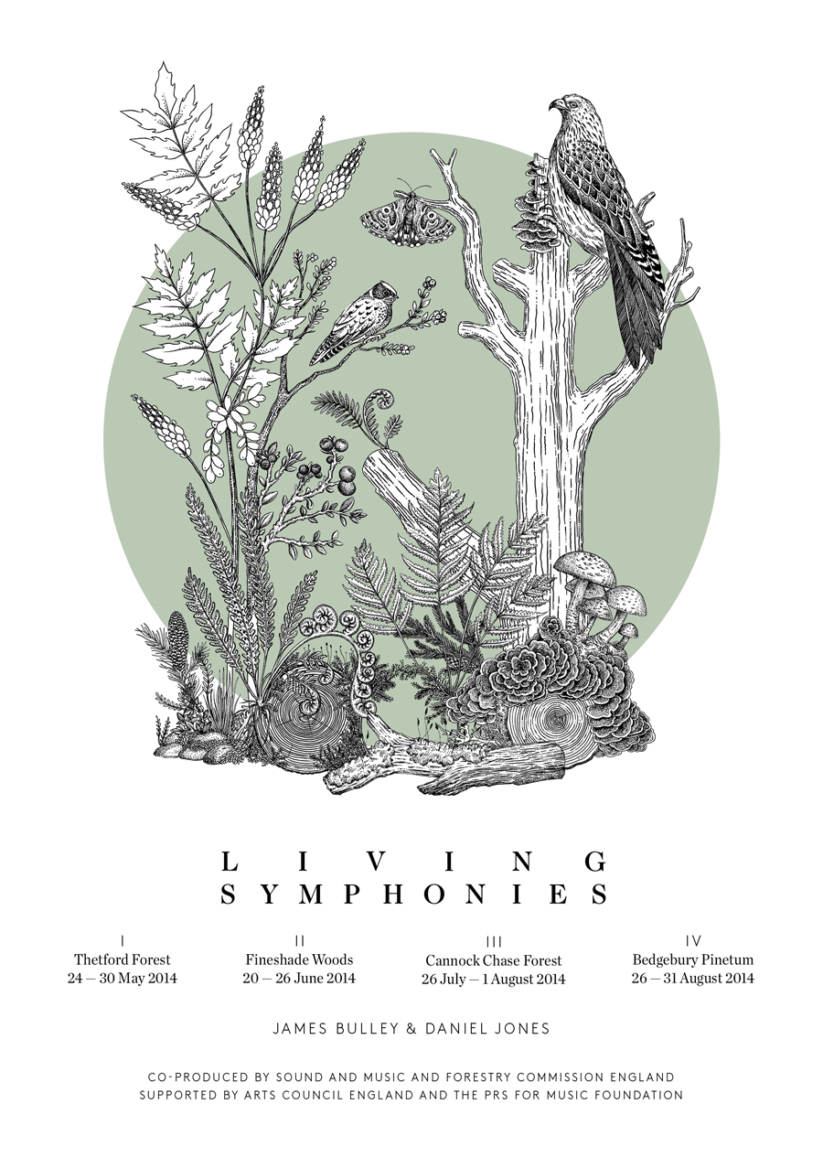 Living Symphonies Tour Poster